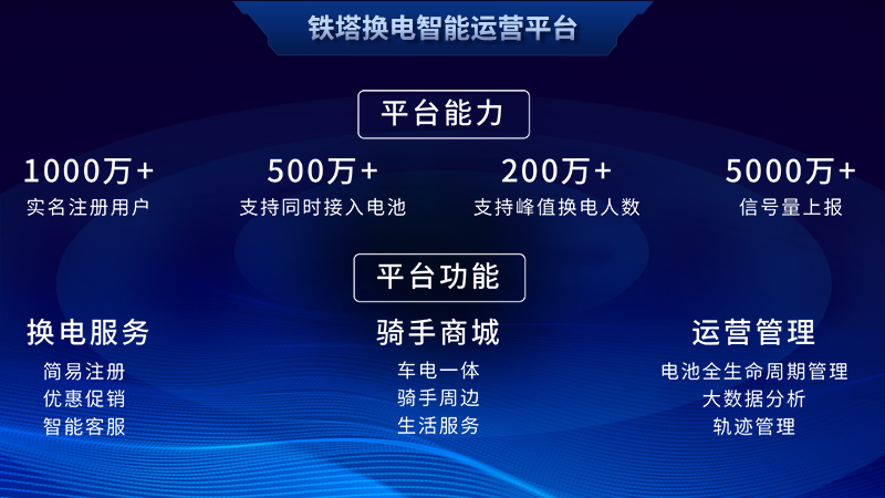 629f070da107e.jpg 换电08的合层1 1.jpg